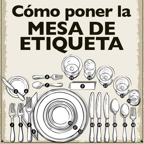 como poner la mesa de etiqueta